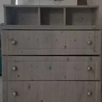 درآورکارکرده