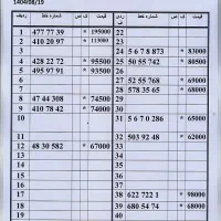 0912.8910.573ترتیبی از اول پیشخوان اقساطی