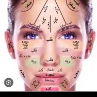 کار در منزل ویژه بانوان به همراه آموزش طب سنتی