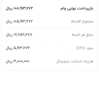 وام ۱۰ ملیونی بلو بانک