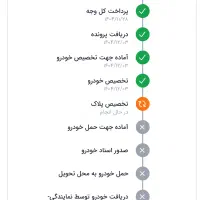 تارا v1p مدل ۴۰۵