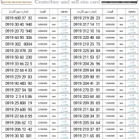 09194900104|سیمکارت|تهران, صادقیه|دیوار