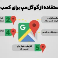 ثبت کسب و کار شما در گوگل|خدمات رایانه‌ای و موبایل|تهران, سهروردی|دیوار