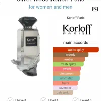 ادکلن مردانه سیلور وود کارلف پاریس فرانسه|آرایشی، بهداشتی، درمانی|تهران, نارمک|دیوار