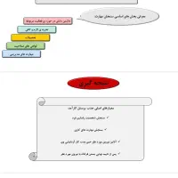 پاورپوینت حرفه ای و انیمیشن دار،ورد،پی دی اف،مقاله