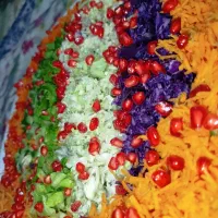 نیازمند نیرو برای کار