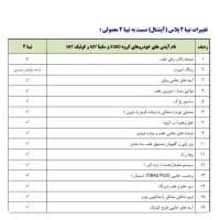 تیبا۲ (پلاس)+ آپشنال|خودرو سواری و وانت|دورود, |دیوار