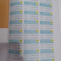 مهارت معلمی و کتاب ویژه کنکور فرهنگیان|کتاب و مجله آموزشی|اهواز, بهارستان|دیوار