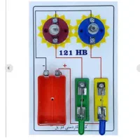 علوم کارفن اوری