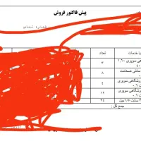 قفسه سوپری و پایه وسط|فروشگاه و مغازه|سیرجان, |دیوار