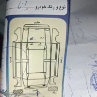 فروش رانا پلاس