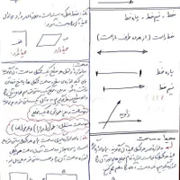 کلاس های تقویتی ابتدایی|خدمات آموزشی|گنبد کاووس, |دیوار