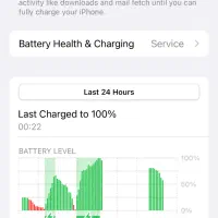 ایفون 11 pro