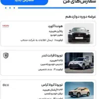 حواله هوندا آکورد وارداتی