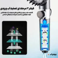 سردوش حمام ۴ حالته سیلیکونی افزایش فشار آب