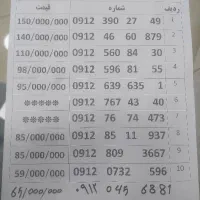 خط همراه اول 09120456881