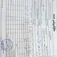 فروش النگو نو دیروز خریداری شده|جواهرات|بروجرد, |دیوار