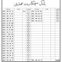 0912.0.664.764 صفر پک