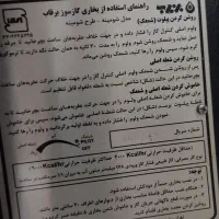 بخاری گازی|بخاری، هیتر، شومینه|آمل, |دیوار