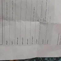 حواله سورن پلاس|خودرو سواری و وانت|گالیکش, |دیوار