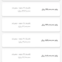 امتیاز رایگان وام بانک مهر