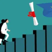 تدریس کنکورصفرتاصدتست و تشریحی منطق و جامعه شناسی