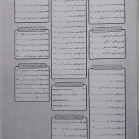 گام به گام پایه دهم