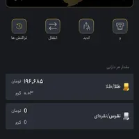 با ثبت نام در زرگاه طلا طلا بگیر