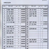 0912.18.28.913پیشخوان اقساط 10ماه
