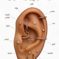 خدمات زیبایی (پیرسینگ)