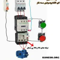 برقکار ساختمان