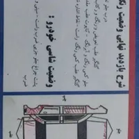 پژو پارس دوگانه سوز کارخانه ۱۳۸۹ (نقد و اقساط )|خودرو سواری و وانت|اردبیل, |دیوار