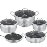 سرویس قابلمه