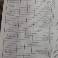 پراید|خودرو سواری و وانت|بومهن, |دیوار