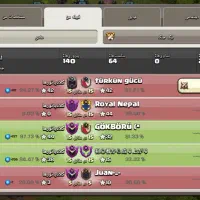 کلن کلش لول ۱۴