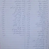 فروش ابزارآلات یکجا باغبانی کشاورزی و ساختمانی|ابزارآلات|سلماس, |دیوار