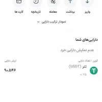 کسب درآمد آنلاین|کارت هدیه و تخفیف|محمدیه-قزوین, |دیوار