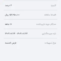 فروش 250 میلیون وام مهربانی بانک ملی 4 درصد