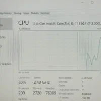 ASUS X515