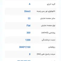 تلویزیون ۵۵ اینچ سام|تلویزیون و پروژکتور|مشهد, سناباد|دیوار