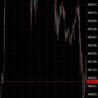 مشاوره و راهنمایی راجب بازار مالی