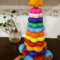 اسباب بازی حلقه ایی
