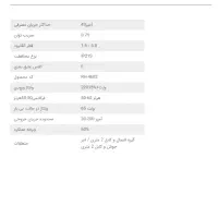 جشنواره فروش ویژه اینورترهای (دستگاه جوش) رونیکس|ابزارآلات|قم, انصارالحسین|دیوار
