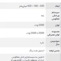 چرخ گوشت نو|خردکن، آسیاب، غذاساز|کرج, باغستان|دیوار