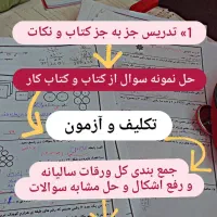 اموزش/تدریس ریاضی دوره اول و دوم/پرداخت اقساطی