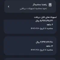 فروش 300 امتیاز 18 ماهه مهربانی