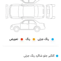 *تارا دندهV1پلاس مدل۱۴۰۳*|خودرو سواری و وانت|ورامین, ورامین|دیوار