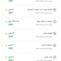 دریافت ۱۵ میلی طلا از میلی گلد جشنواره