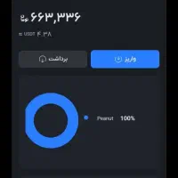 هدیه ورود به سرمایکس 500هزار تومان