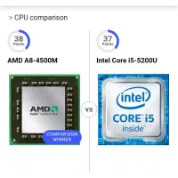 لپ تاپ اچ پی|رایانه همراه|تهران, شمشیری|دیوار